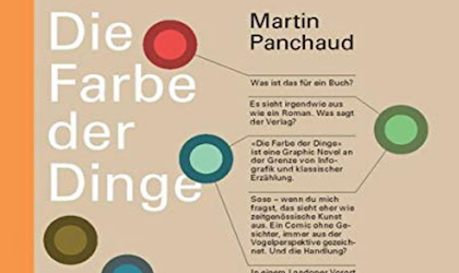 Die Farbe der Dinge